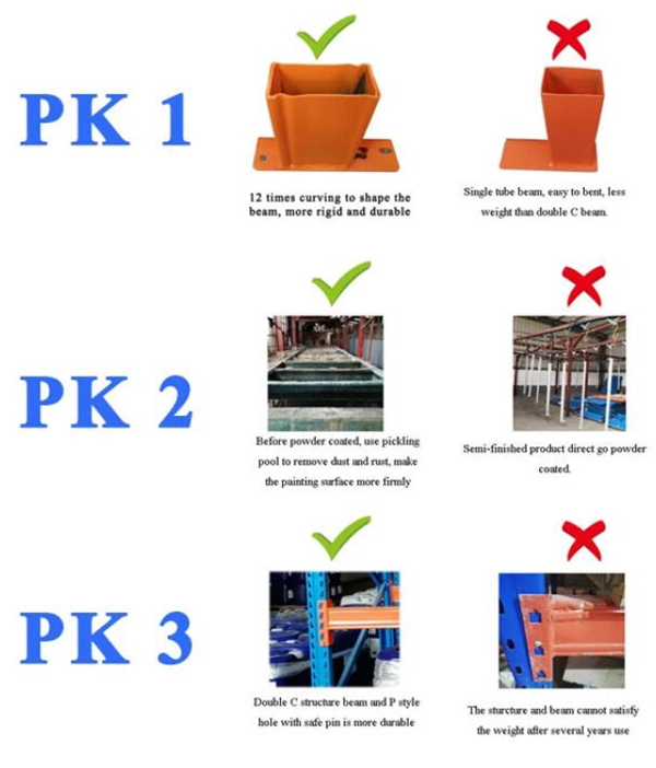 Fifo System Q235 Industrial Pallet Racks For Fancy Plywood Storage