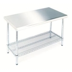 Butchers Stainless Steel Commercial Wire Shelving Rack With Solid Top Panel