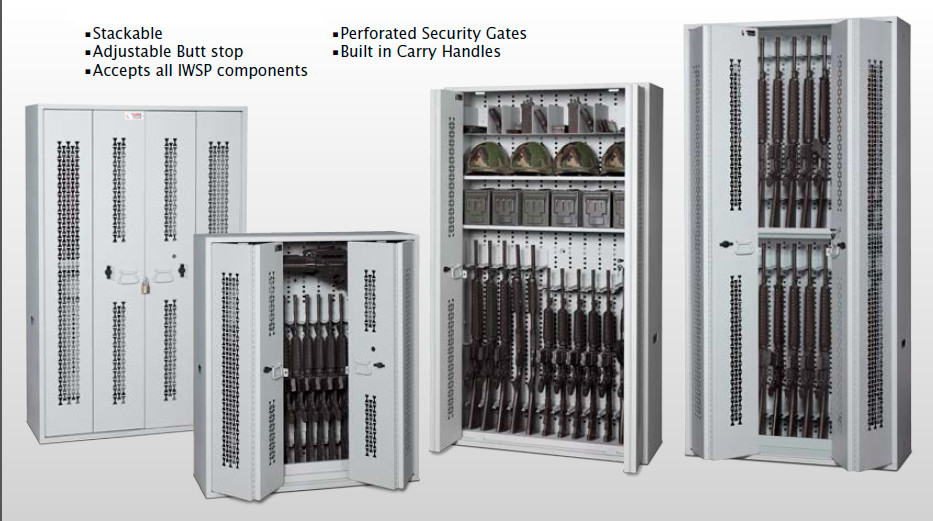Heavy Duty Wall Cabinets With Perforated Security Gates , Military Weapons Storage Racks